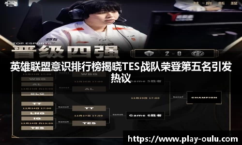 英雄联盟意识排行榜揭晓TES战队荣登第五名引发热议